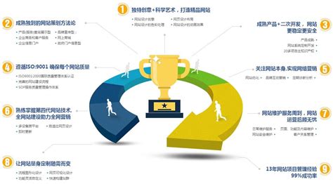 深化全民阅读，数字内容制作服务如何助力书香中国建设