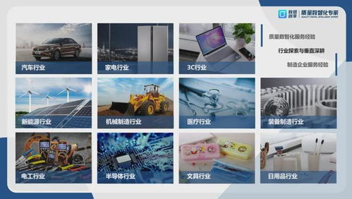 数琨创享 从设计源头构筑产品质量根基的数字内容制作服务