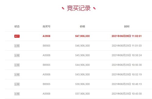 5.48亿元成交 浙江广厦迎来国资新东家，数字内容制作能否迎春？